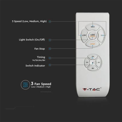 LED Плафониера с вентилатор LED/45W/230V 3000/4000/6500K син + дистанционно управление