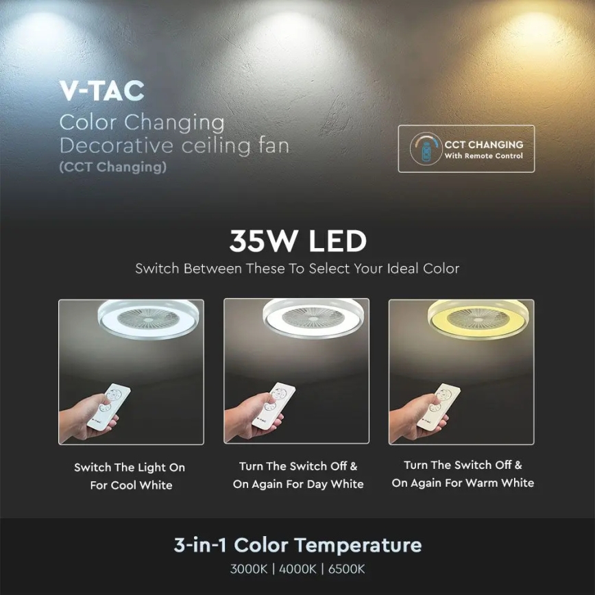 LED Плафониера с вентилатор LED/45W/230V 3000/4000/6500K сив + дистанционно управление