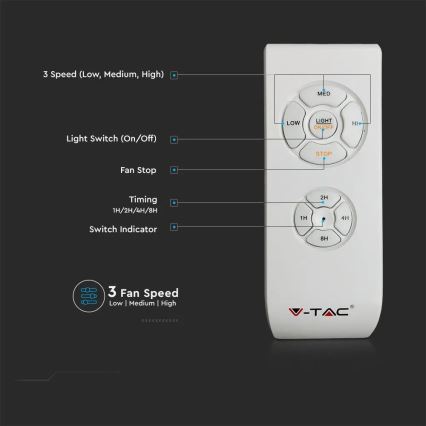 LED Плафониера с вентилатор LED/45W/230V 3000/4000/6500K сив + дистанционно управление
