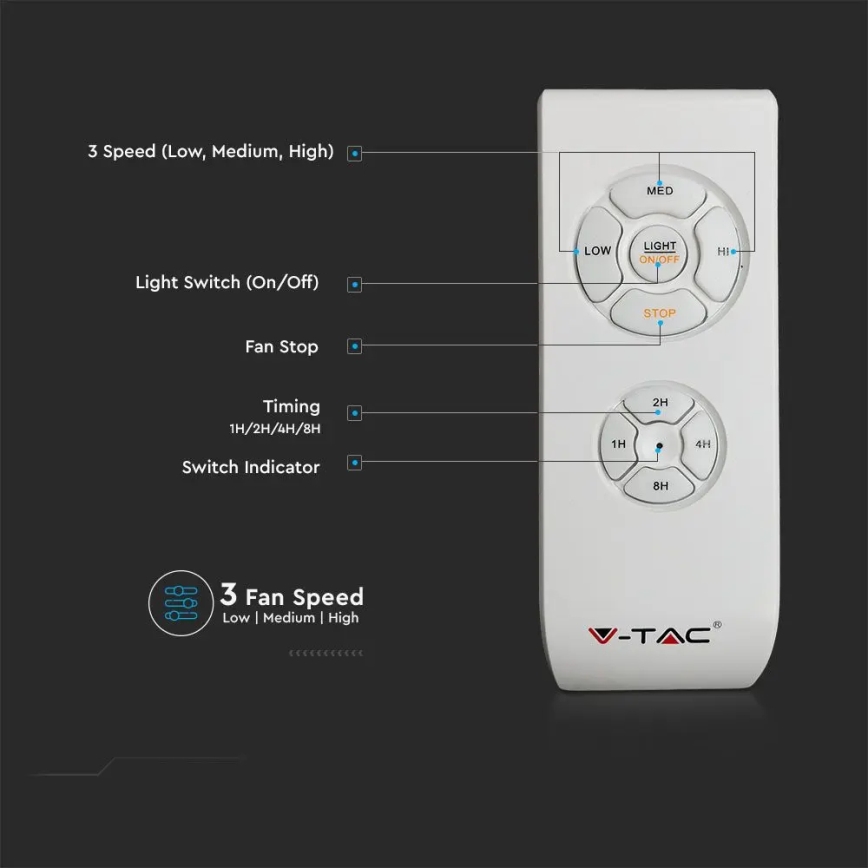 LED Плафониера с вентилатор LED/45W/230V 3000/4000/6500K сив + дистанционно управление
