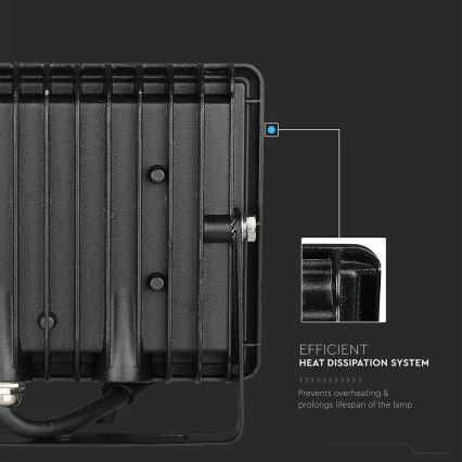 LED прожектор LED/20W/230V IP65 розова светлина