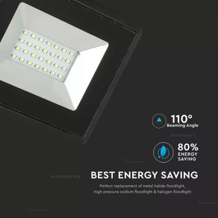 LED Прожектор LED/20W/230V IP65 зелена светлина