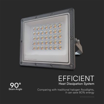 LED Прожектор LED/30W/230V IP65 3000/4000/6500K