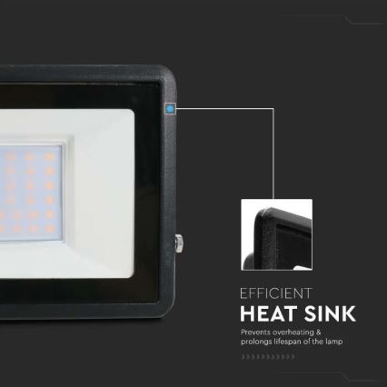 LED Прожектор с директна връзка SAMSUNG CHIP LED/30W/230V IP65 4000K