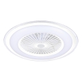 LED Регулируемо таванно осветително тяло с вентилатор ZONDA LED/48W/230V 3000-6000K бяло + дистанционно управление