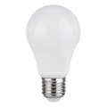 LED RGB Димируема крушка A60 E27/8,5W/230V 4000K + дистанционно управление