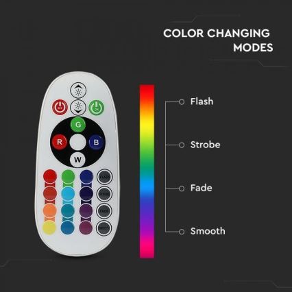 LED RGB димируема крушка E14/3,5W/230V 6400K + дистанционно управление