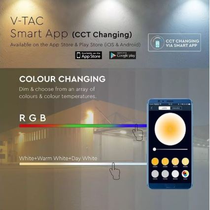 LED RGB Смарт димируем прожектор LED/20W/230V IP65 бял