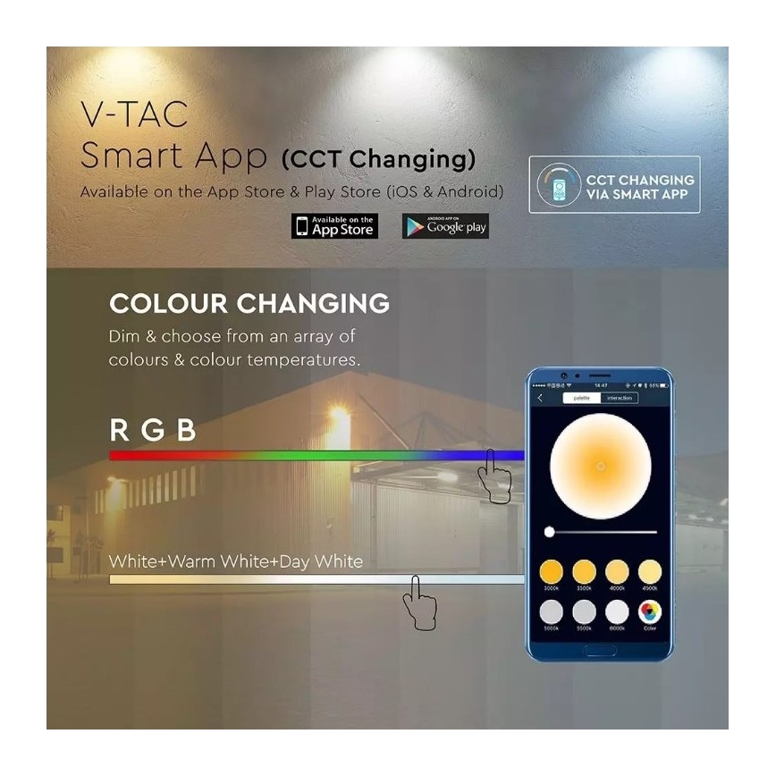 LED RGB Смарт димируем прожектор LED/20W/230V IP65 бял