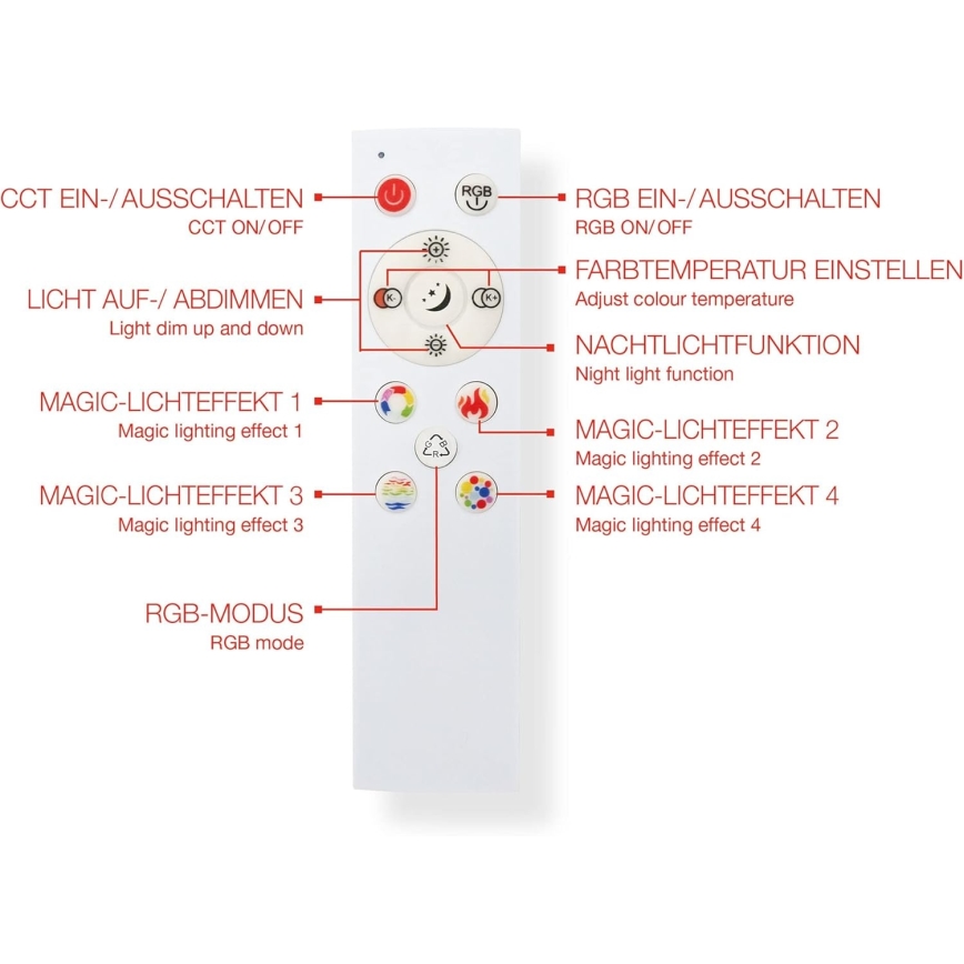 LED RGBW димируем панел LED/20W/230V 3000-6500K 25x100 cm сребрист + дистанционно управление
