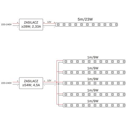 LED RGBW Димируема екстериорна лента 5 м LED/24W/12V IP65