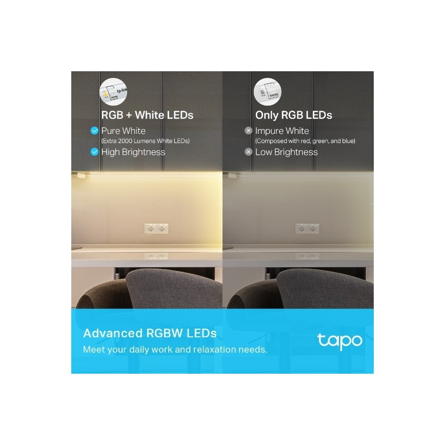 LED RGBW димируема лента 5 m LED/24W/230V Wi-Fi