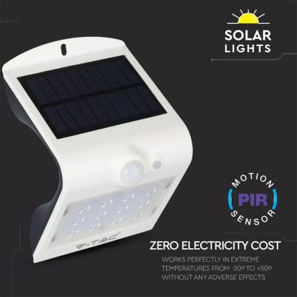 LED Соларен аплик със сензор LED/1.5W/3,7V IP65 1200 mAh