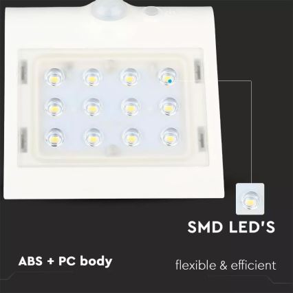 LED Соларен аплик със сензор LED/1.5W/3,7V IP65 1200 mAh