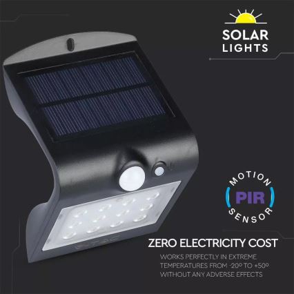 LED Соларен аплик със сензор LED/1.5W/3,7V IP65 1200 mAh