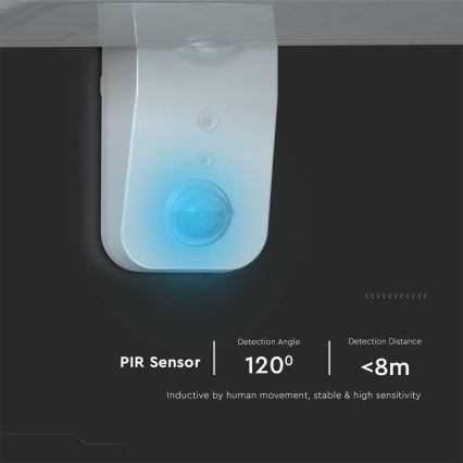 LED Соларен аплик със сензор LED/15W/3,2V 4000K/6000K IP65 6000 mAh бял