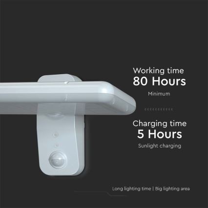 LED Соларен аплик със сензор LED/15W/3,2V 4000K/6000K IP65 6000 mAh бял
