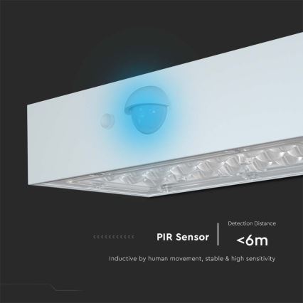 LED Соларен аплик със сензор LED/3W/3,7V 3000K/4000K IP65 бял