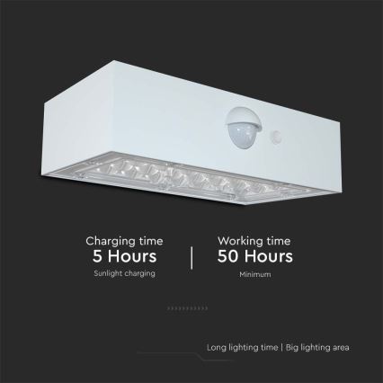 LED Соларен аплик със сензор LED/3W/3,7V 3000K/4000K IP65 бял