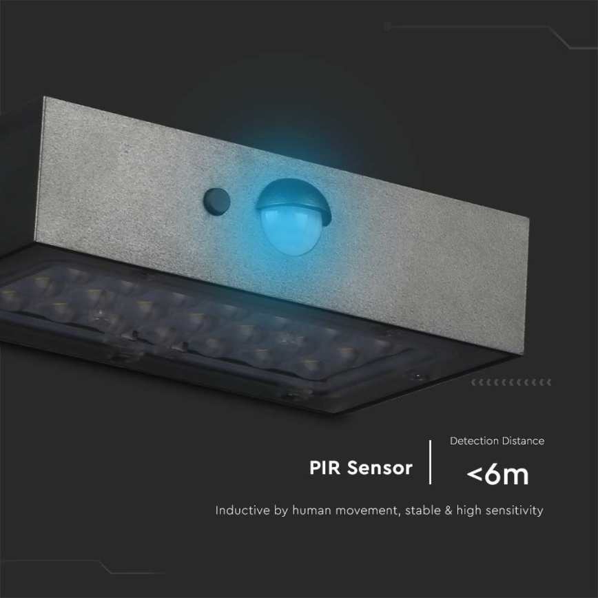 LED Соларен аплик със сензор LED/3W/3,7V 3000K/4000K IP65 1200 mAh черен