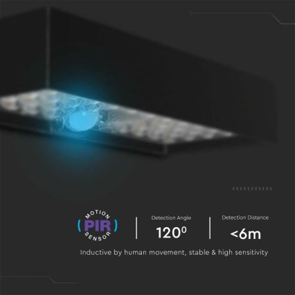 LED Соларен аплик със сензор LED/6W/3,7V IP65 4000K 3000 mAh черен