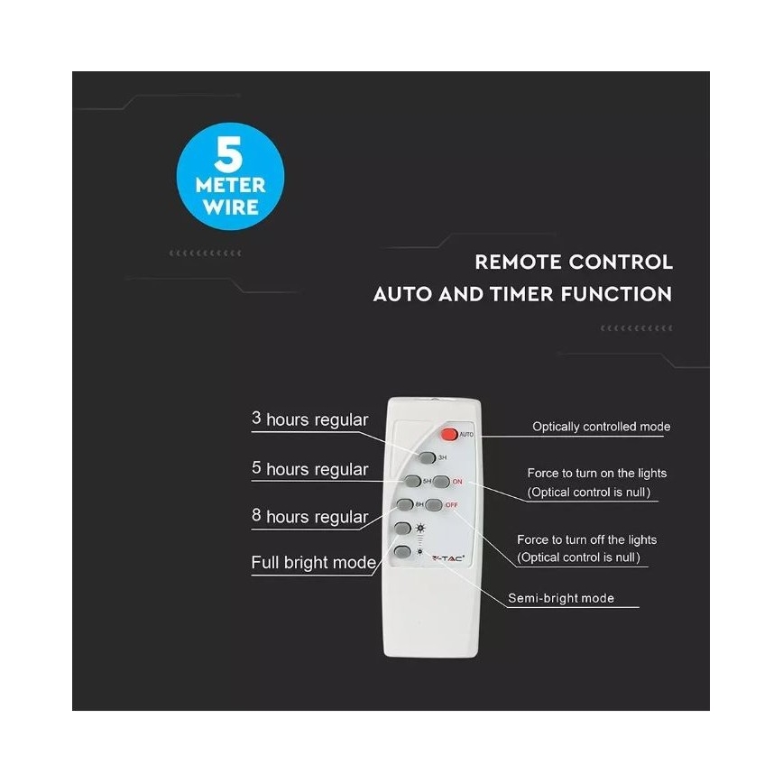 LED регулируем соларен прожектор LED/12W/3,2V 6000K IP65 5000 mAh + дистанционно управление