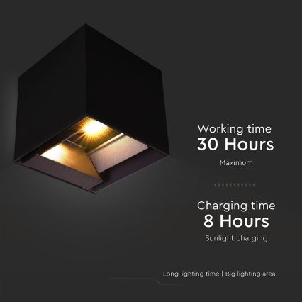 LED соларен стенен осветител с сензор LED/9W/3,7V 3000/4000/5000K 2600 mAh IP65 черен