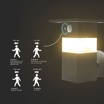 LED соларен стенен осветител с сензор LED/2,5W/3,7V IP54 3000K 2200 mAh