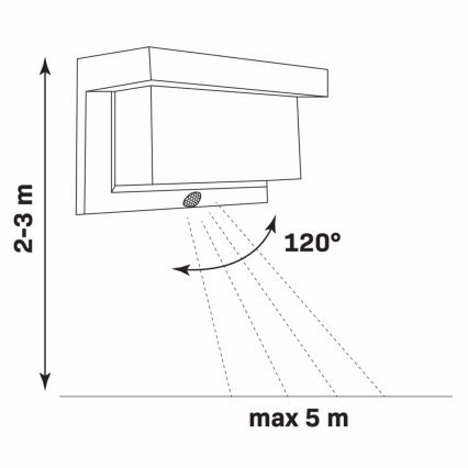 LED соларен стенен осветител с сензор TONY LED/3,7V 1800 mAh IP44