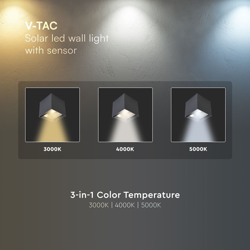 LED соларно стенно осветително тяло със сензор LED/9W/5V 3000/4000/5000K IP65 2600 mAh антрацит