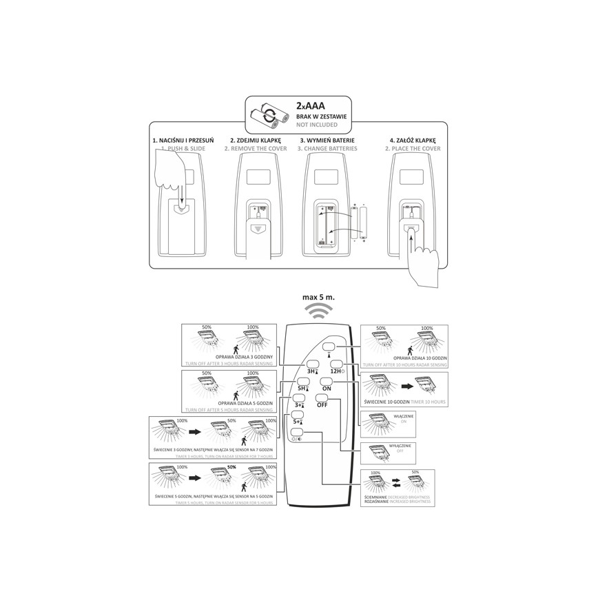 LED соларен уличен фенер с сензор STREET LED/3W/3,2V 5000 mAh IP65 + дистанционно управление