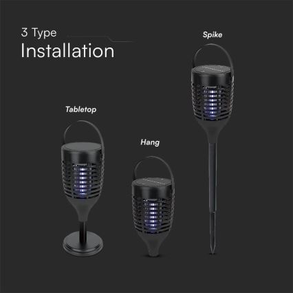 LED Соларен уред за защита от насекоми 3в1 LED/1,3W/3,7V IP24 20 мм 2200 mAh