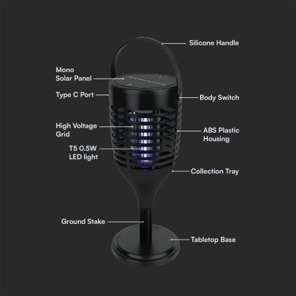LED Соларен уред за защита от насекоми 3в1 LED/1,3W/3,7V IP24 20 мм 2200 mAh