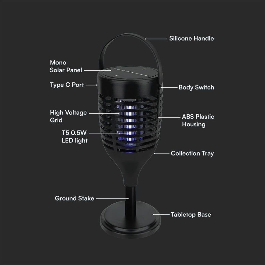 LED Соларен уред за защита от насекоми 3в1 LED/1,3W/3,7V IP24 20 мм 2200 mAh