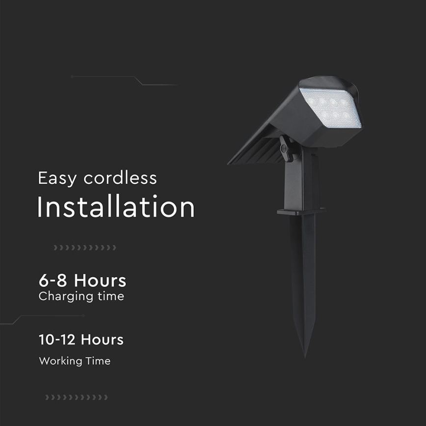 LED соларна лампа 2 в 1 LED/1,3W/3,7V 3000/4000/6400K IP65 1200 mAh