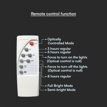 LED Соларна лампа LED/2W/3,7V IP65 3000K черен + дистанционно управление