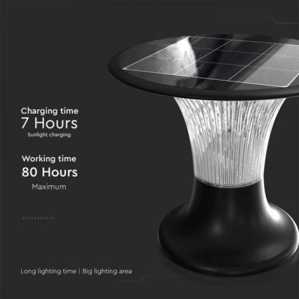 LED Соларна лампа със сензор LED/15W/3,2V 4000K/6000K IP65 6000 mAh