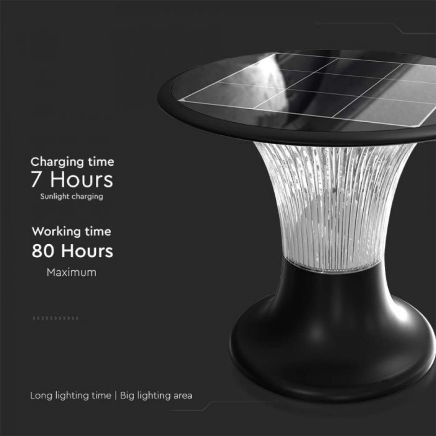 LED Соларна лампа със сензор LED/15W/3,2V 4000K/6000K IP65 6000 mAh