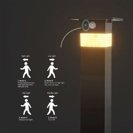 LED Соларна лампа със сензор LED/2,5W/3,7V IP54 3000K