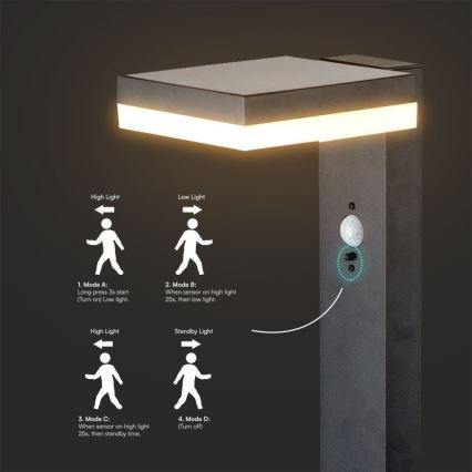 LED Соларна лампа със сензор LED/2W/3,7V IP54 3000K ъглов черен