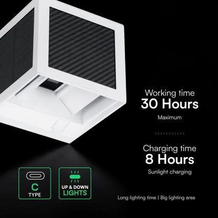 LED соларна стенна лампа със сензор LED/9W/3,7V 3000/4000/6000K IP65 2600 mAh бяла