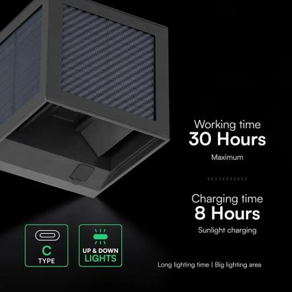 LED соларен стенен осветител със сензор LED/9W/3,7V 3000/4000/6000K IP65 2600 mAh черен