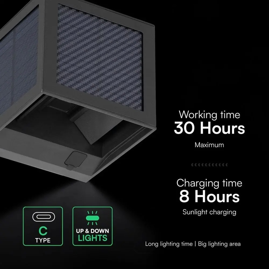 LED соларен стенен осветител със сензор LED/9W/3,7V 3000/4000/6000K IP65 2600 mAh черен