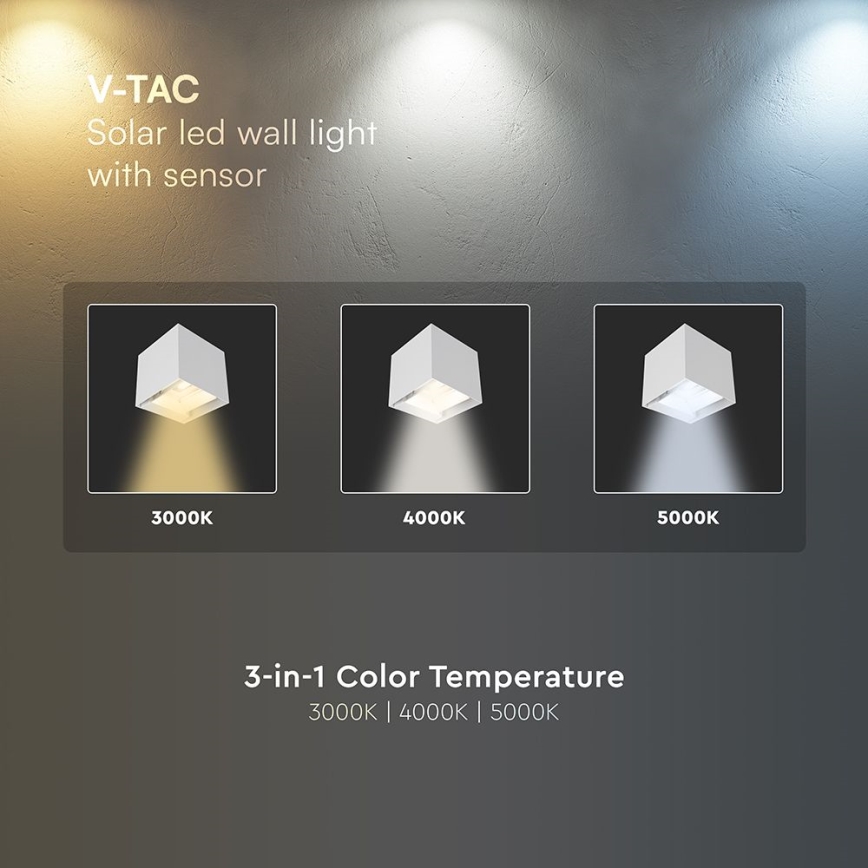 LED соларно стенно осветително тяло със сензор LED/9W/5V 3000/4000/5000K IP65 2600 mAh бяло