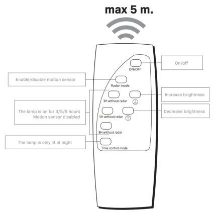 LED соларна улична лампа със сензор STREET LED/10W/3,2V 10000 mAh IP65 + дистанционно управление