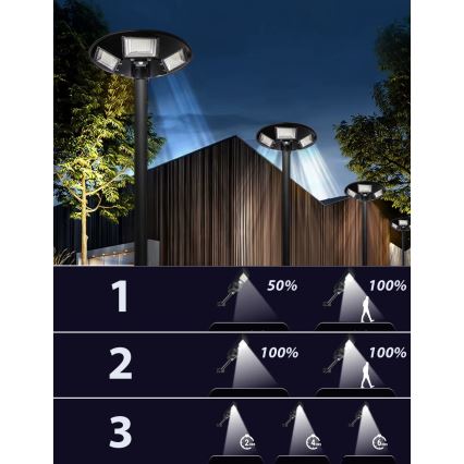 Димируема LED соларна улична лампа със сензор LED/22W/6V 18000 mAh 6500K IP65 черна + дистанционно управление