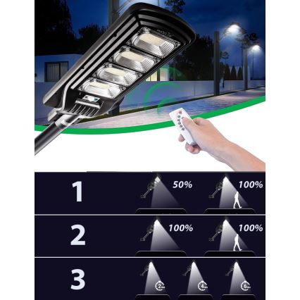 LED Димируема соларна улична лампа със сензор LED/240W/6V 6500K IP65 черен + дистанционно управление