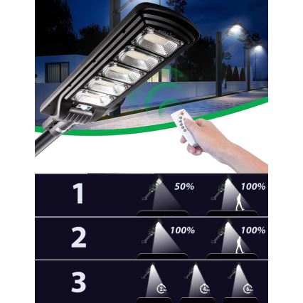 LED Димируема соларна улична лампа със сензор LED/300W/6V 6500K IP65 черен + дистанционно управление