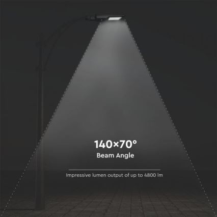 LED Соларна улична лампа със сензор LED/40W/9,6V IP65 6000K 12000 mAh + дистанционно управление