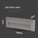 LED Стълбищна светлина / 3W / 100-240V 4000K IP65 сива